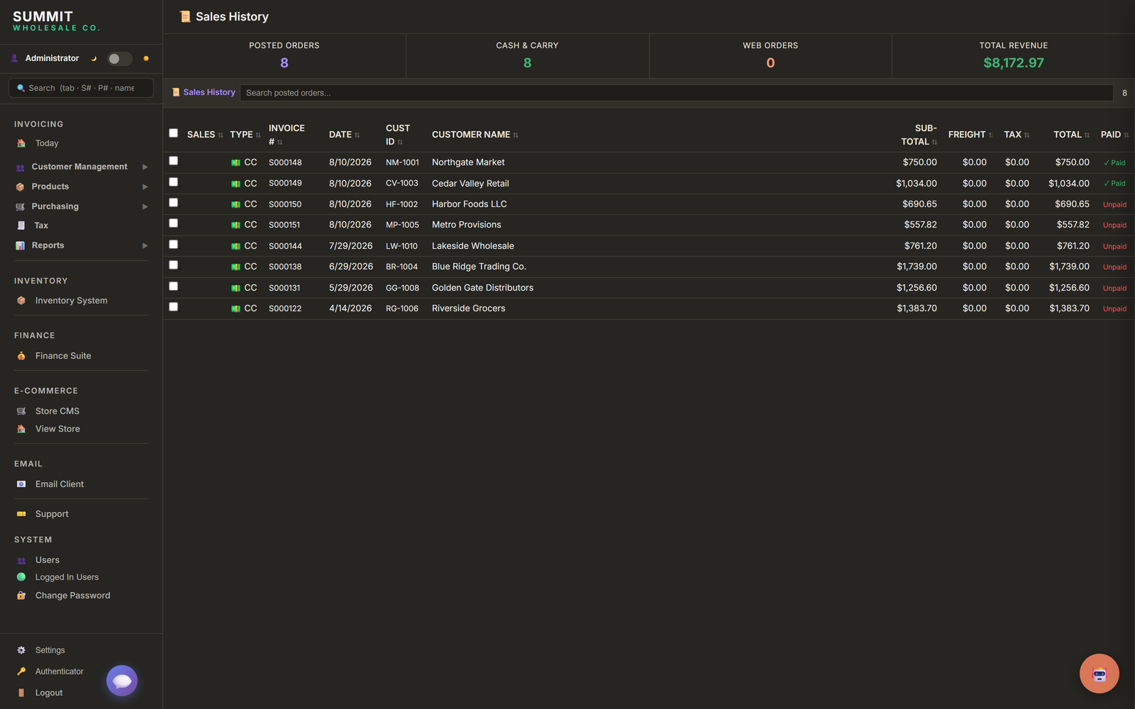 Orventa sales history — every posted order in one searchable list